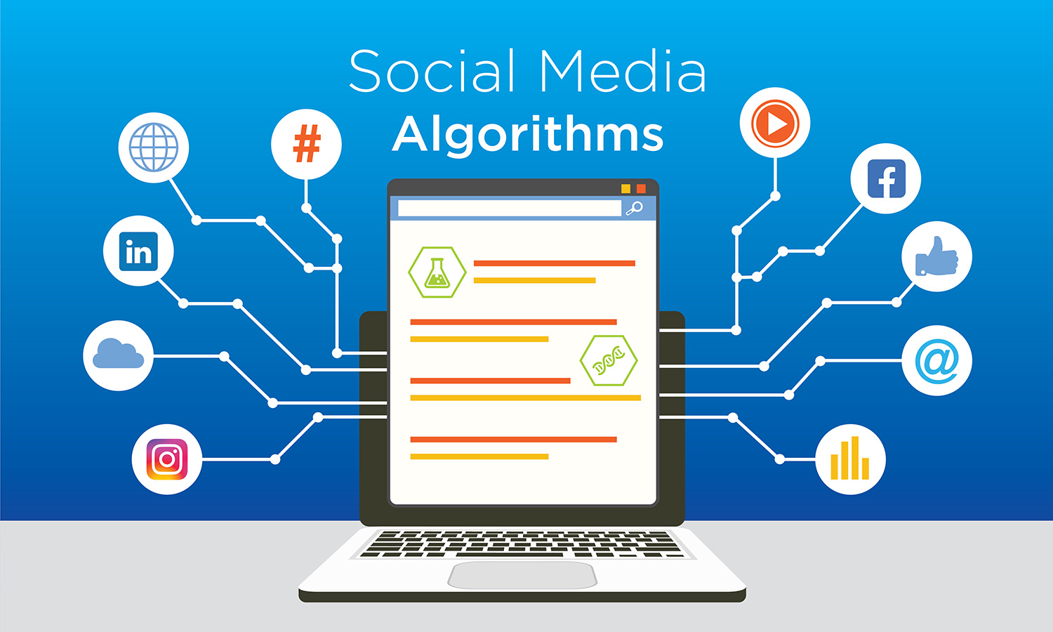 Social Media Algorithm Update