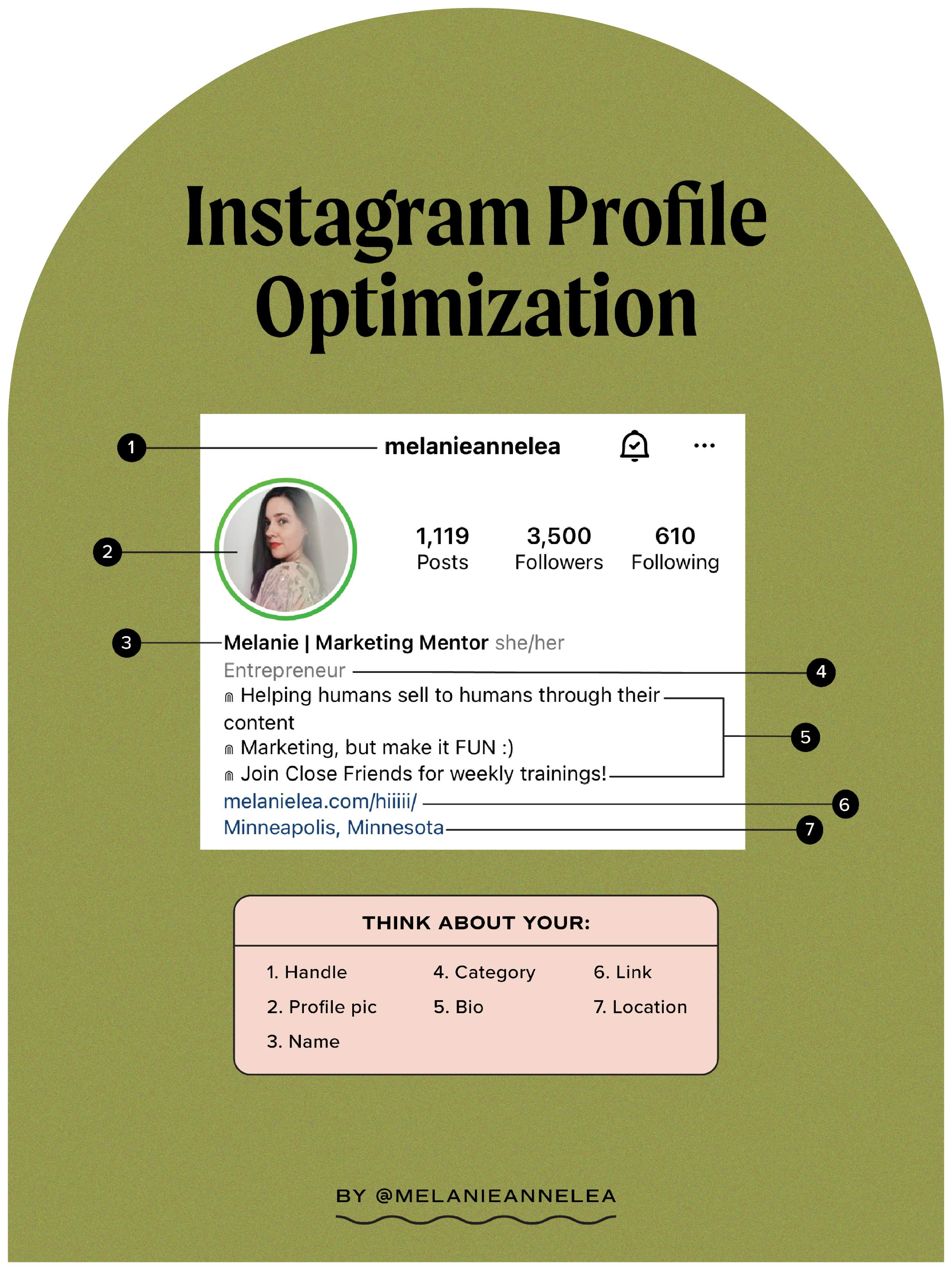 Instagram Bio Link Strategy 2026: How to Maximize Clicks with Custom Link Optimization