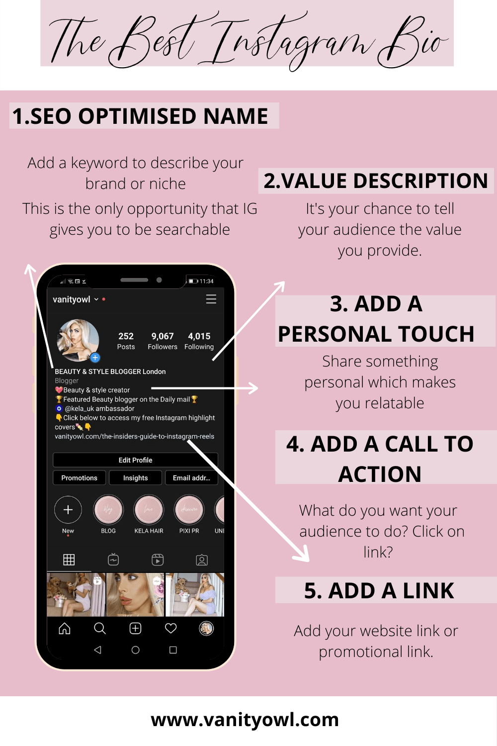 Instagram Bio Link Strategy 2024: 7 Proven Ways to Drive More Traffic and Conversions