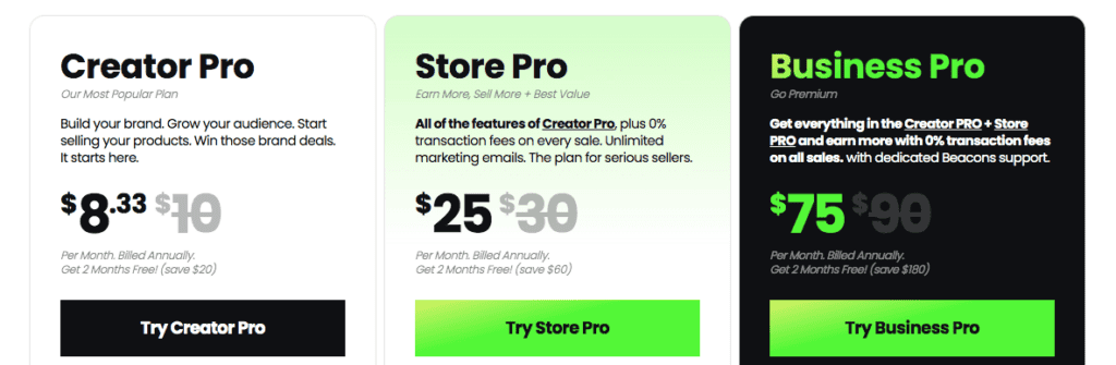 Beacons AI Annual Plan Gift Card