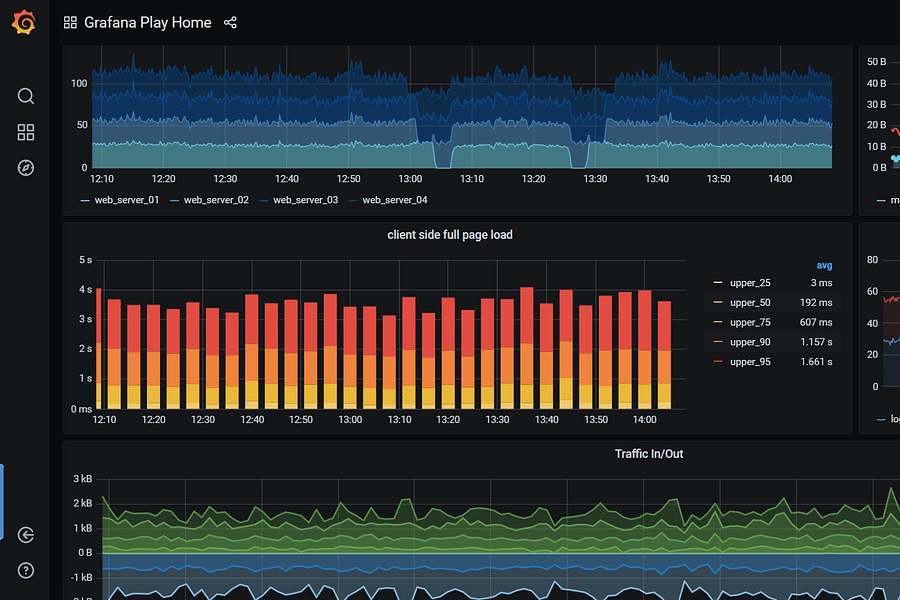 link analytics dashboard